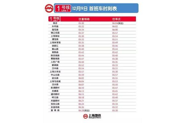 上海地铁一号线运营时间表