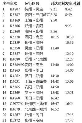 三门峡到杭州的火车
