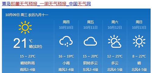 青岛最近天气预报