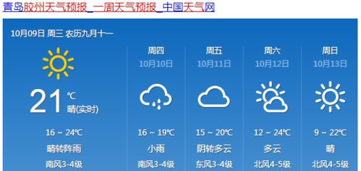 青岛最近天气预报