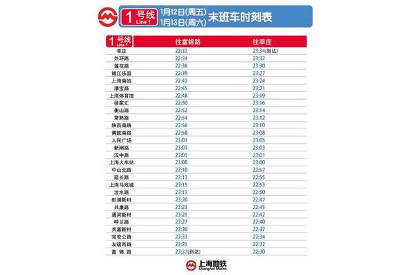 上海地铁一号线运营时间表