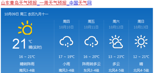 青岛最近天气预报