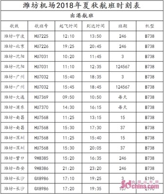 西安到大连飞机票价