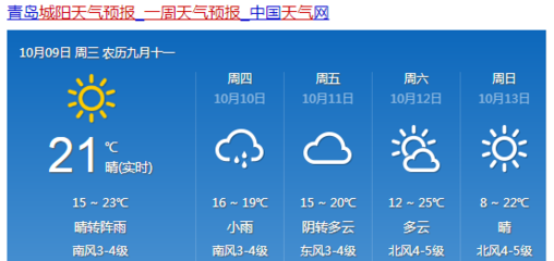 青岛最近天气预报