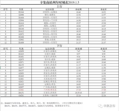 潍坊到成都高铁