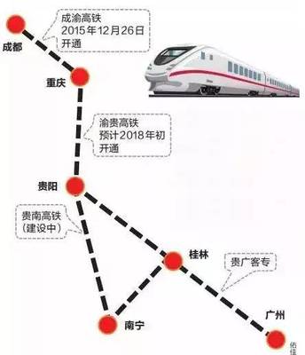 广东到成都高铁