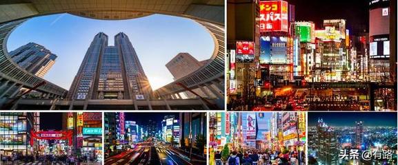 上海最繁华的商业区