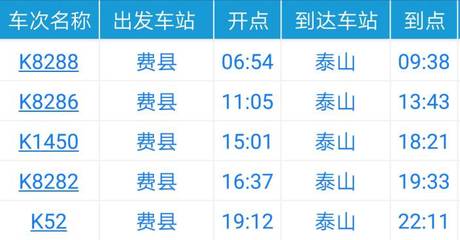 泰安火车站到泰山多远