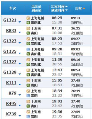贵阳到上海火车