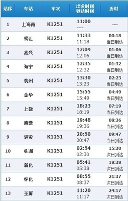 贵阳到上海火车