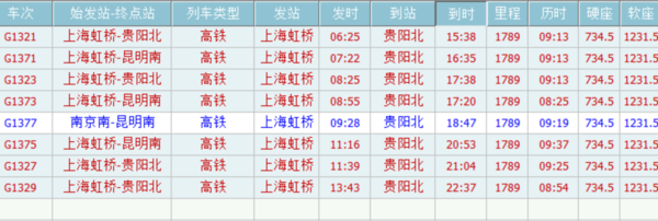 贵阳到上海火车