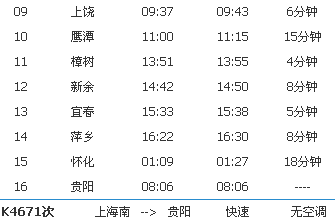 贵阳到上海火车