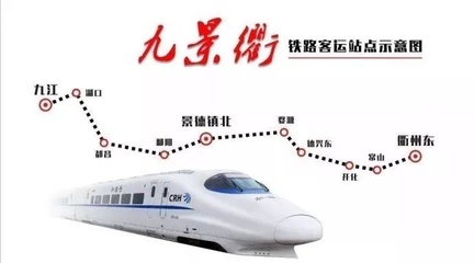 景德镇到婺源高铁