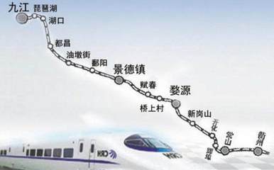 景德镇到婺源高铁