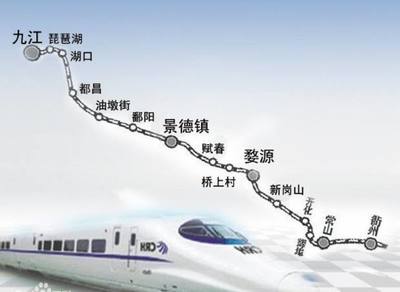 景德镇到婺源高铁