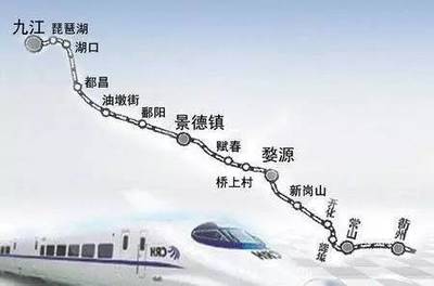 景德镇到婺源高铁