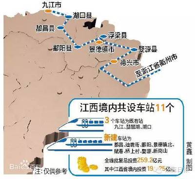 景德镇到婺源高铁