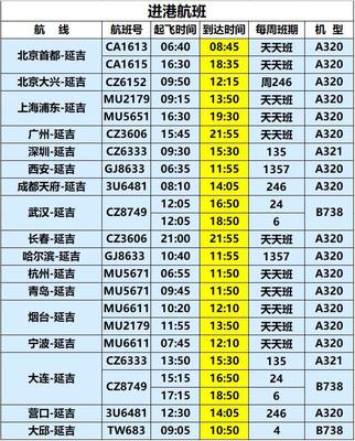 武汉到延吉飞机票