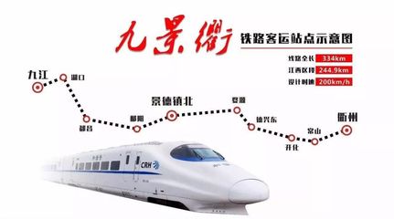 景德镇到婺源高铁