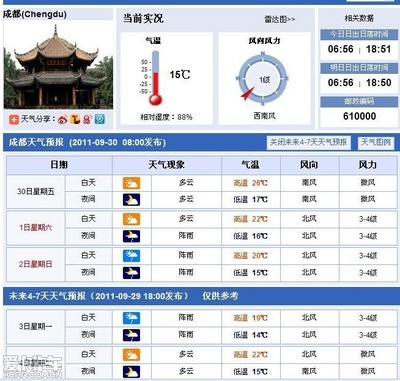 未来几天成都天气预报