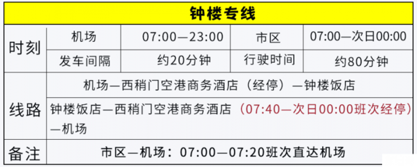 西安机场大巴票价