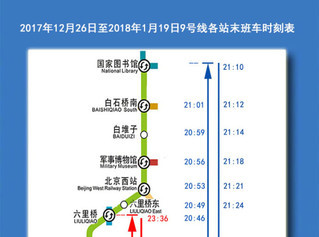 北京地铁末班几点