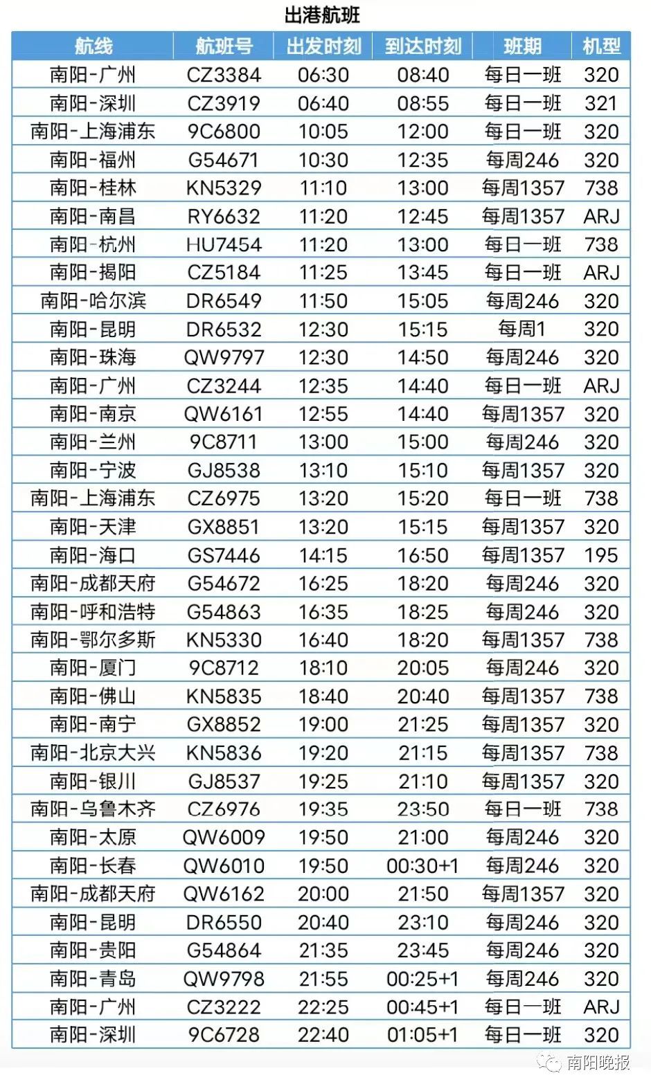 长春到南京航班