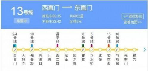 北京地铁末班几点