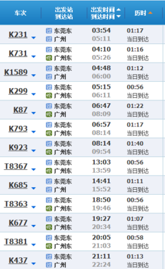 东莞东车站在哪里