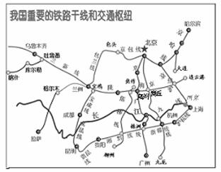 上海到北京旅游团