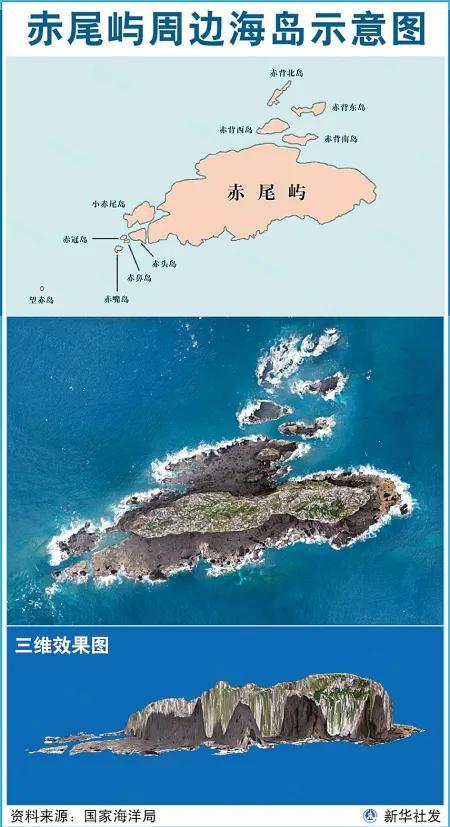岛和屿有什么区别