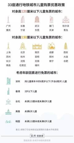 广州公交优惠政策