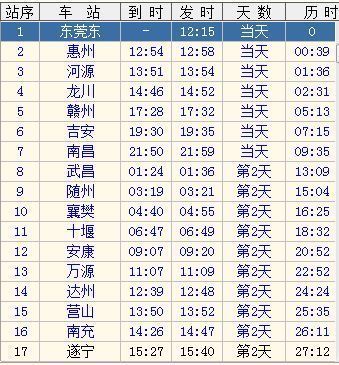 东莞东车站在哪里