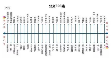 303路公交车路线