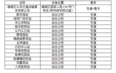 广州公交优惠政策