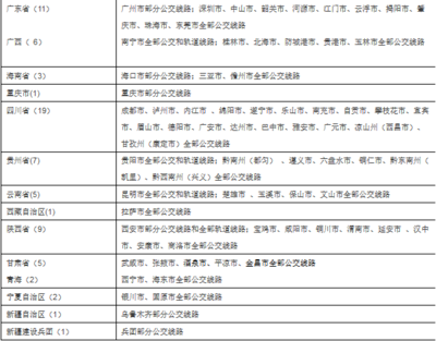 广州公交优惠政策