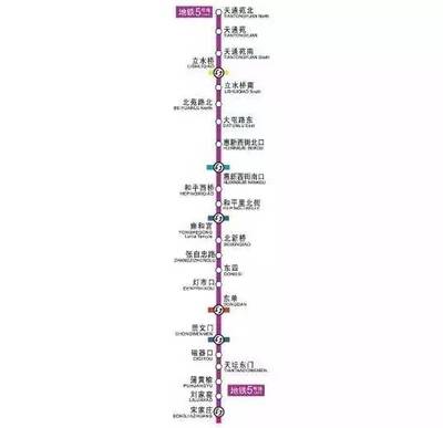 北京地铁末班几点