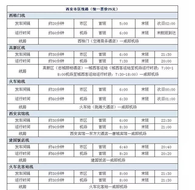 西安机场大巴票价