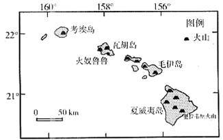 岛和屿有什么区别