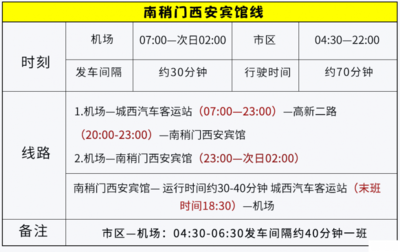 西安机场大巴票价