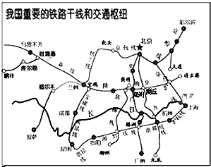 上海到北京旅游团