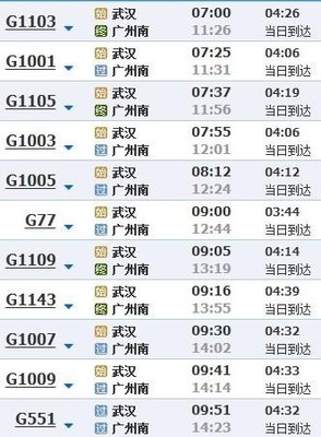 珠海的高铁站有几个站