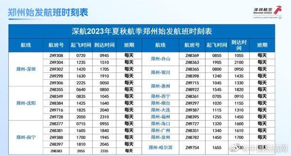 郑州到舟山飞机票价格