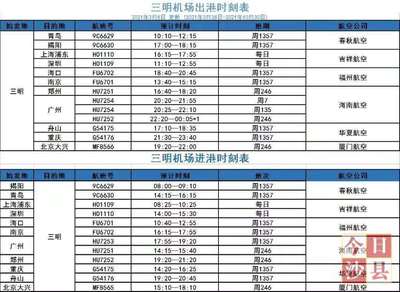 郑州到舟山飞机票价格