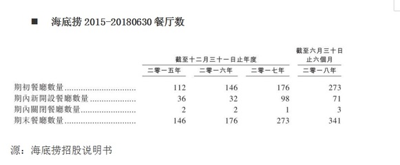 西安水电费标准