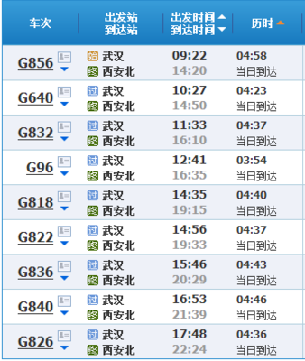 武汉到西安动车