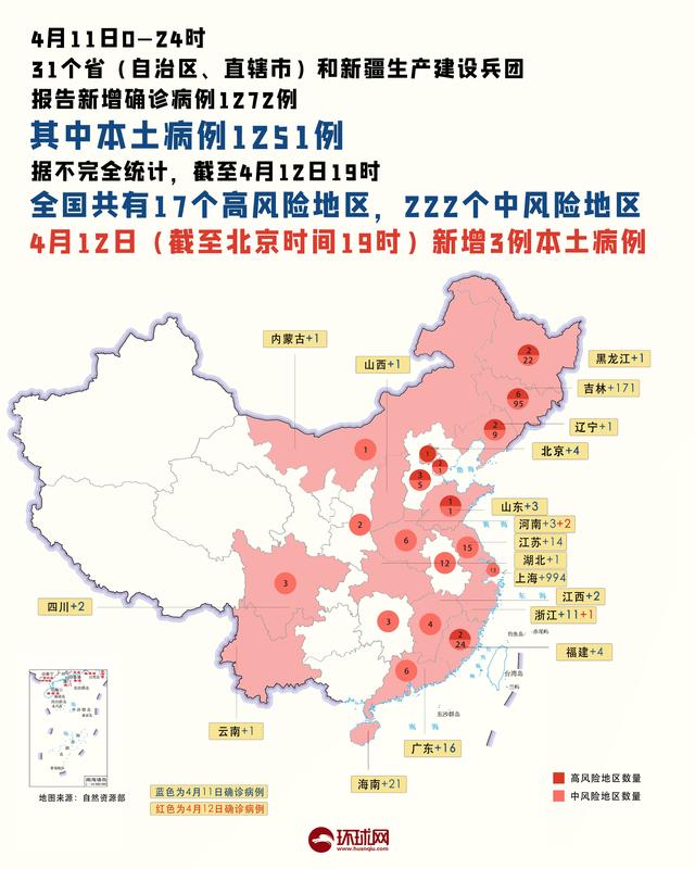 广州直辖市