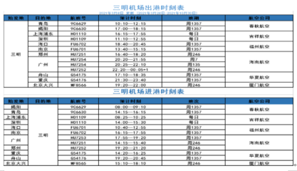 郑州到舟山飞机票价格