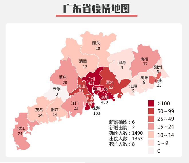 广州直辖市