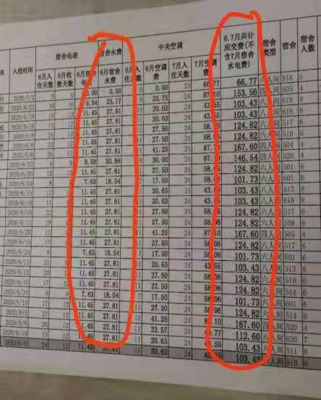 西安水电费标准